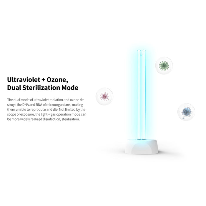 Xiaomi Huayi SJ01 Household Disinfection Lamp