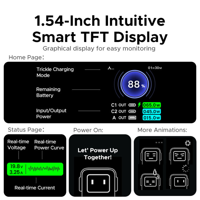 UGREEN Nexode Power Bank 20000mAh 145W UGREEN PB771-35527B