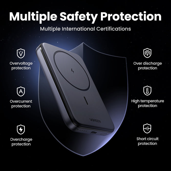 UGREEN Wireless Magnetic Power Bank 10000mAh PD 20W (PB561/25919)