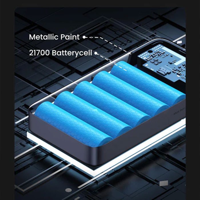 UGREEN 20000mAh PD 100W Fast Charging PowerBank UGREEN X688-45514B