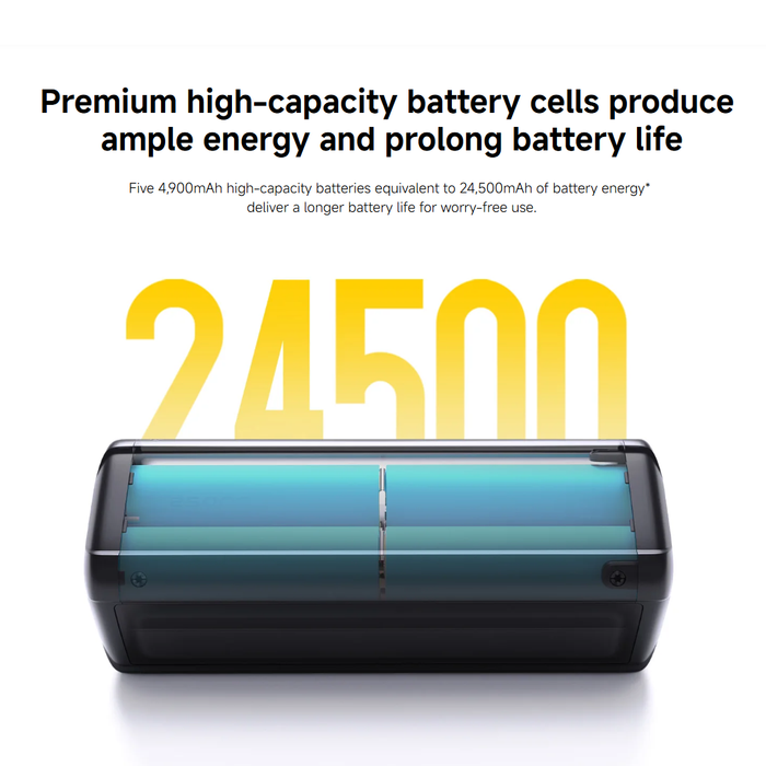 Xiaomi 212W Hypercharge Powerbank 24500