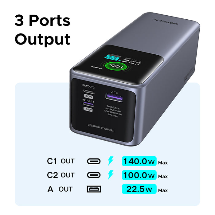 UGREEN Nexode 25000mAh Quick Charging 200W Power Bank (PB722/35525B)