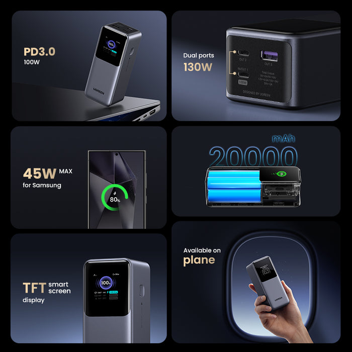 UGREEN Nexode 20000mAh Quick Charging 130W Power Bank (PB721/35524B)