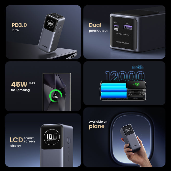 UGREEN Nexode 12000mAh Quick Charging 100W Power Bank (PB724/35526B)