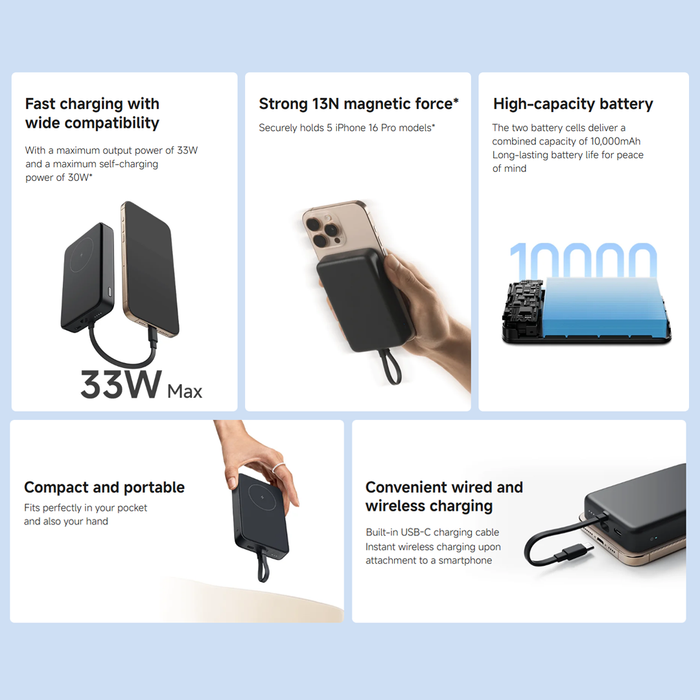 Xiaomi 33W Magnetic Power Bank 10000 Integrated Cable