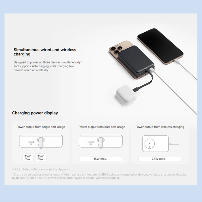 Xiaomi 33W Magnetic Power Bank 10000 Integrated Cable