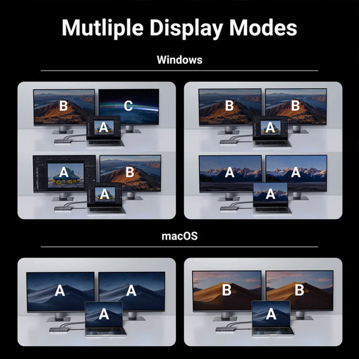 UGREEN Revodok 211 11-in-1 USB C Hub