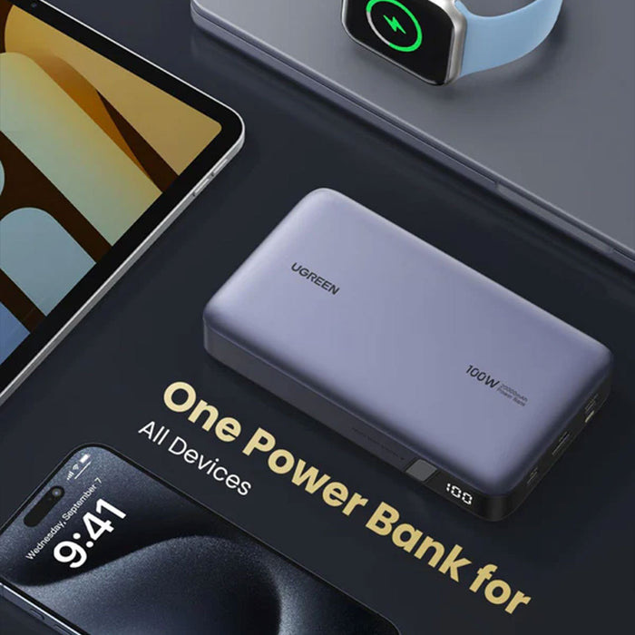 UGREEN 20000mAh PD 100W Fast Charging PowerBank UGREEN X688-45514B