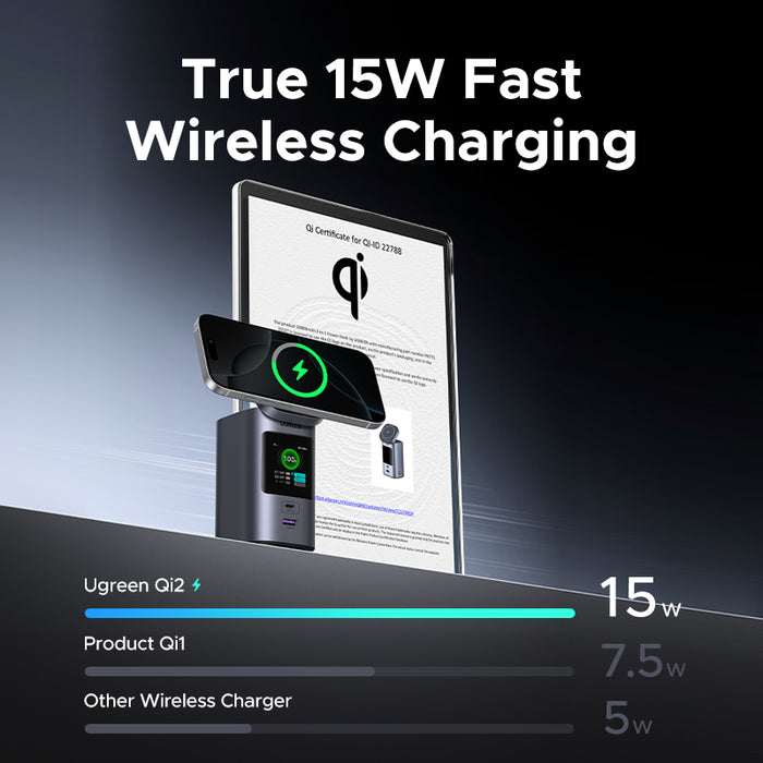 UGREEN Nexode Power Bank 20000mAh 145W UGREEN PB771-35527B