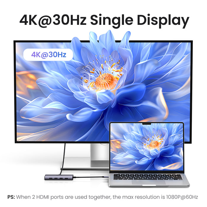 UGREEN 7-in-1 4K HDMI USB C Hub | 100W PD Pass-Through Charging