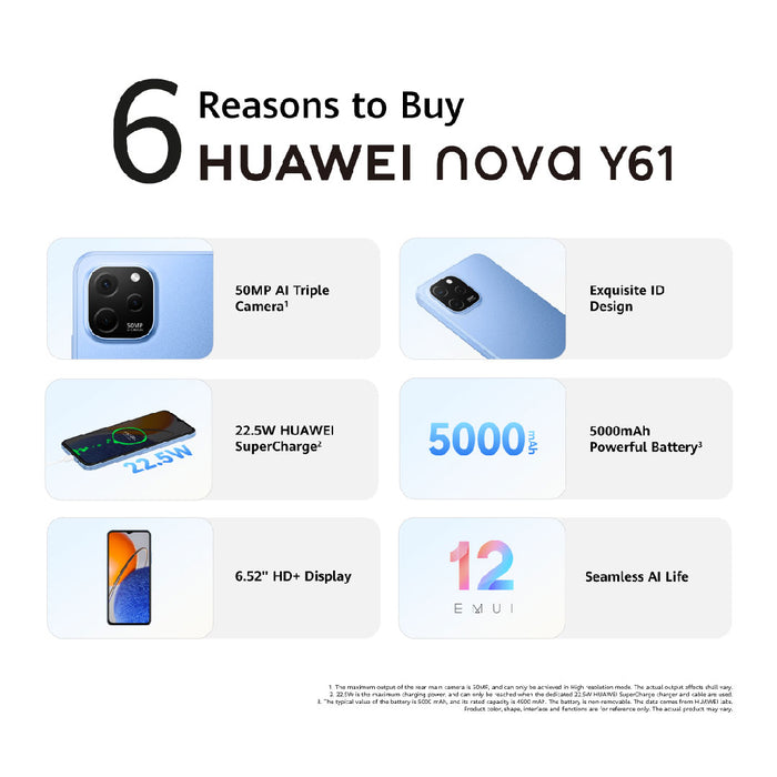 Huawei Nova Y61 (Display Unit)