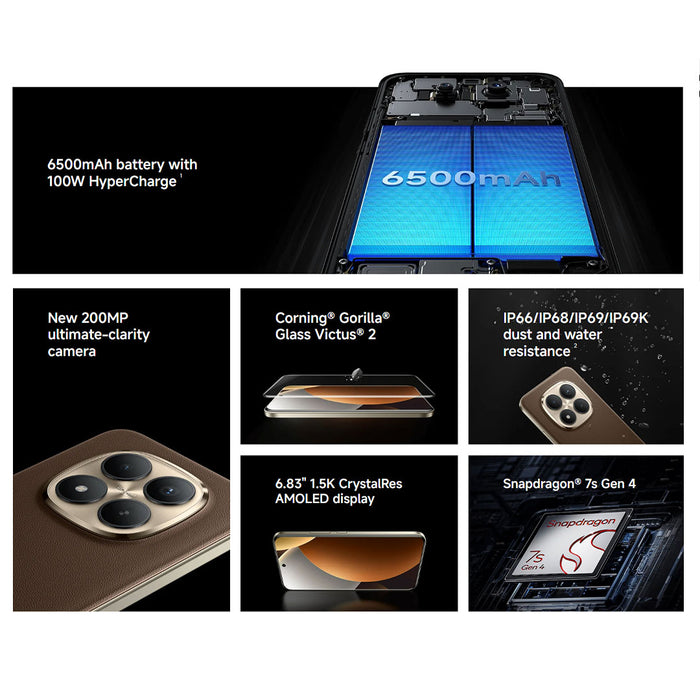 PRE-ORDER - Xiaomi Redmi Note 15 Pro+ 5G