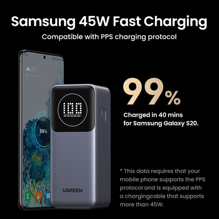 UGREEN Nexode 12000mAh Quick Charging 100W Power Bank (PB724/35526B)