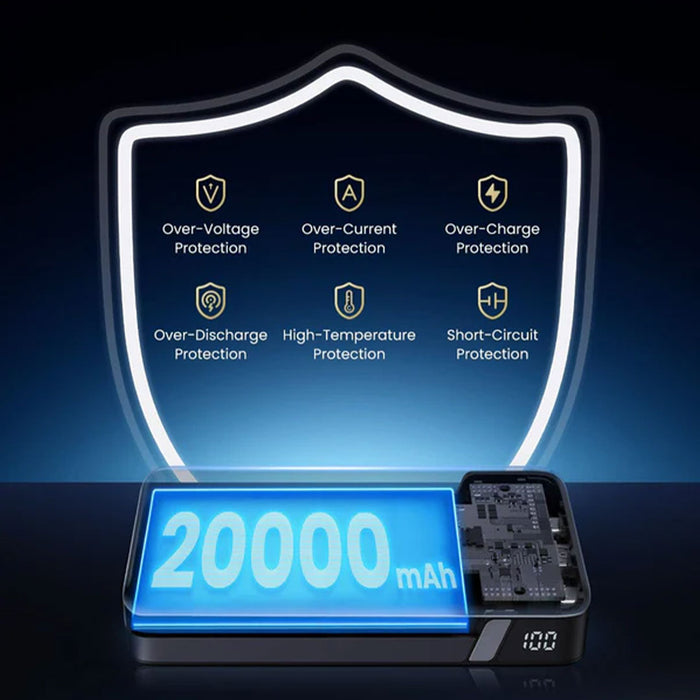 UGREEN 20000mAh PD 100W Fast Charging PowerBank UGREEN X688-45514B