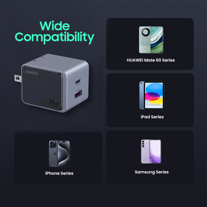 UGREEN Nexode S 2-Port USB-A + USB-C 35W GaN Fast Charger (X507/45222)