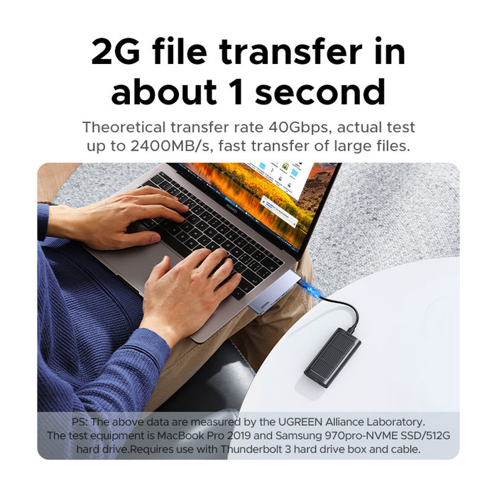 UGREEN Dual USB C Multi-Function Adapter Hub UGREEN CM380-80856