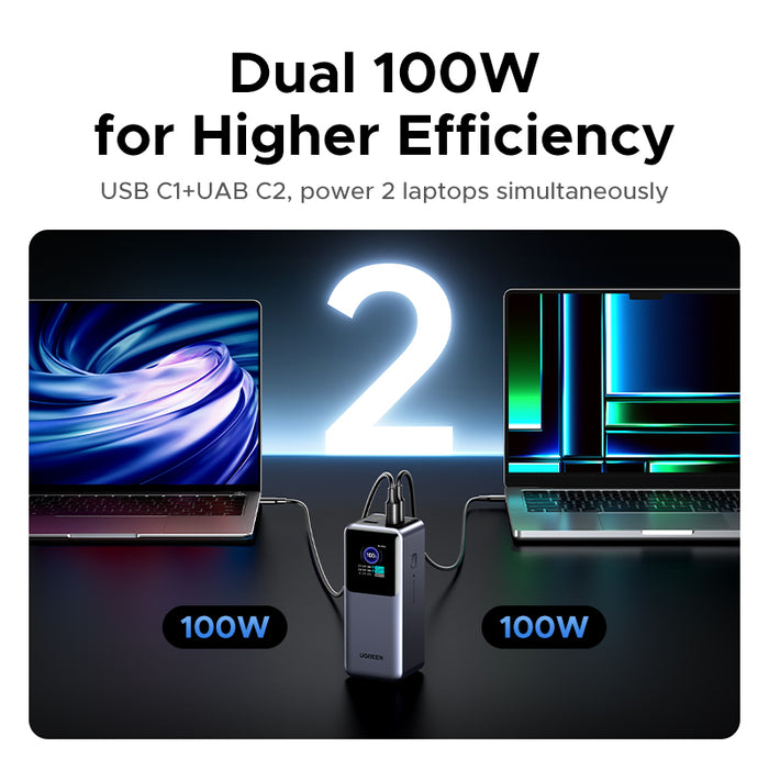 UGREEN Nexode 25000mAh Quick Charging 200W Power Bank (PB722/35525B)