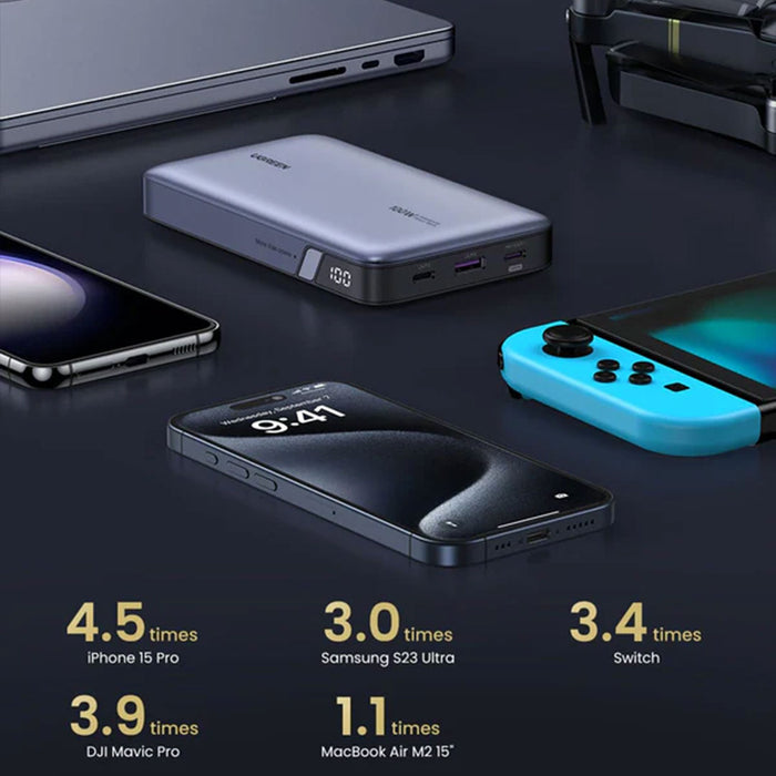 UGREEN 20000mAh PD 100W Fast Charging PowerBank UGREEN X688-45514B