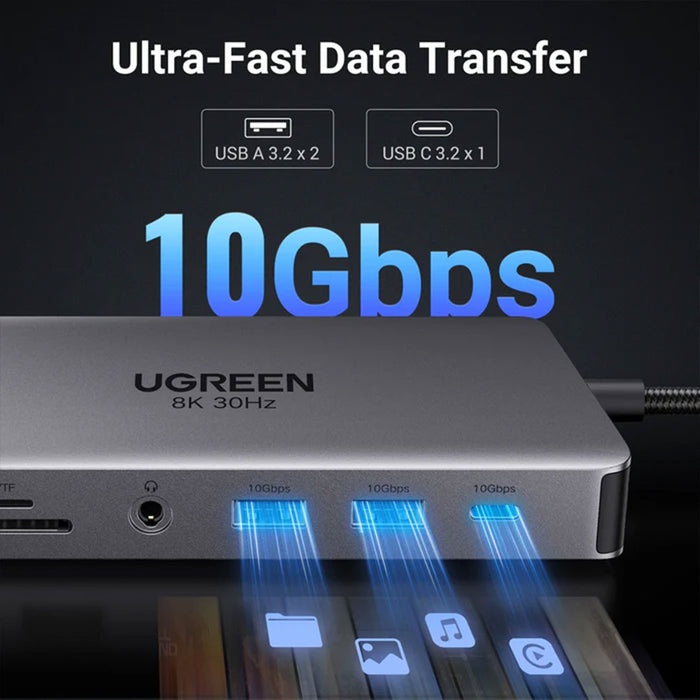 UGREEN Revodok 211 11-in-1 USB C Hub