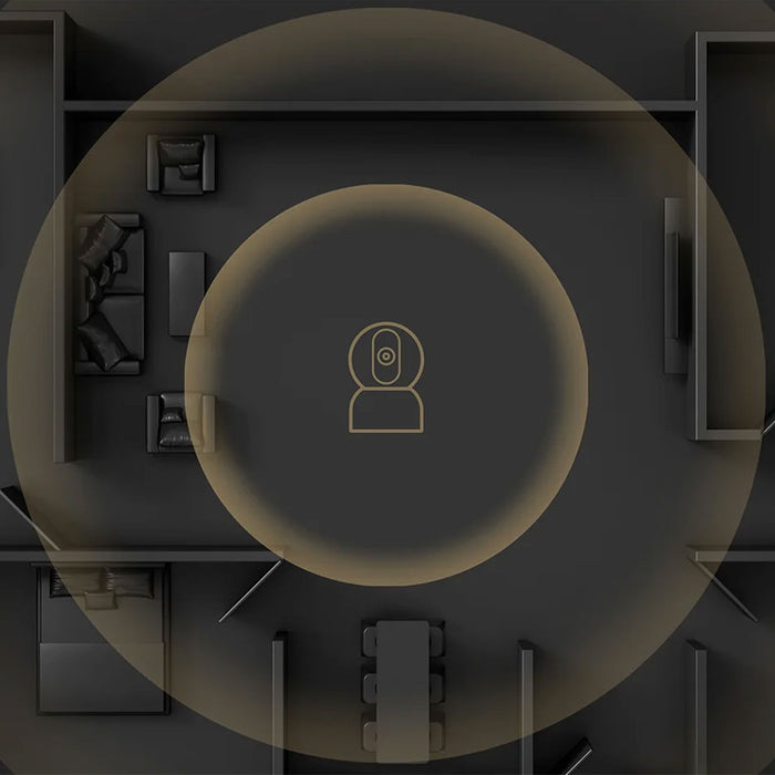 Xiaomi Smart Camera C500