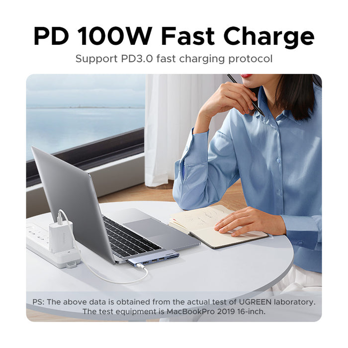 UGREEN Dual USB C Multi-Function Adapter Hub UGREEN CM380-80856