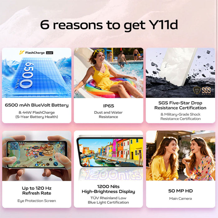 Vivo Y11d