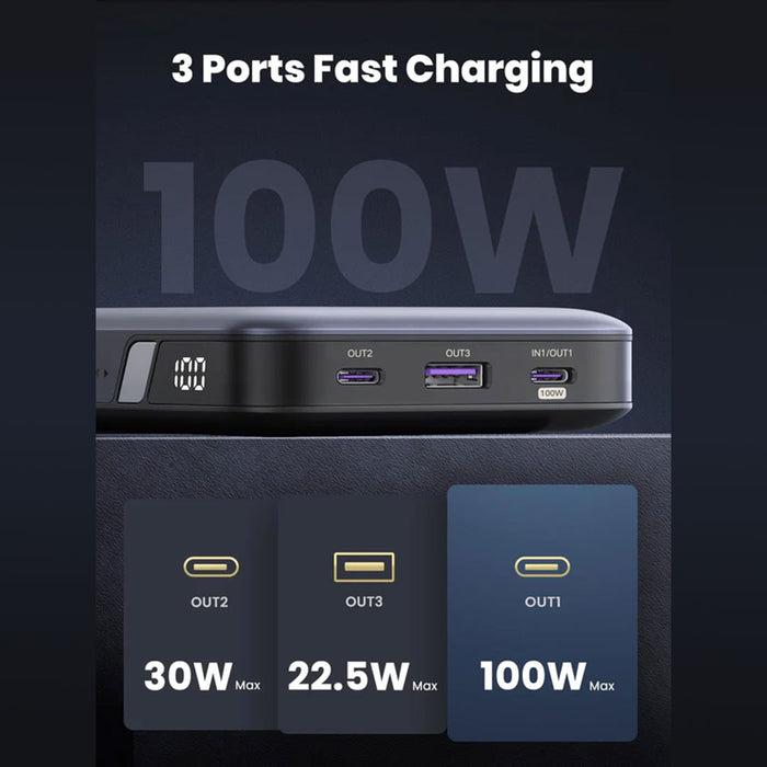 UGREEN 20000mAh PD 100W Fast Charging PowerBank UGREEN X688-45514B