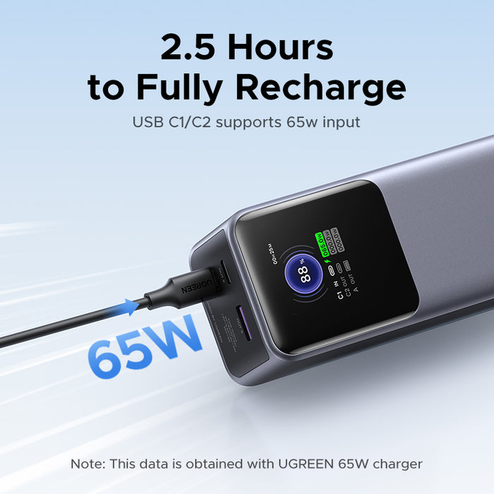UGREEN Nexode 25000mAh Quick Charging 200W Power Bank (PB722/35525B)