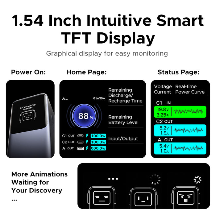 UGREEN Nexode 25000mAh Quick Charging 200W Power Bank (PB722/35525B)
