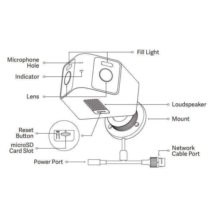Xiaomi Outdoor Camera CW100 Dual