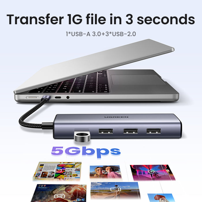 UGREEN 7-in-1 4K HDMI USB C Hub | 100W PD Pass-Through Charging