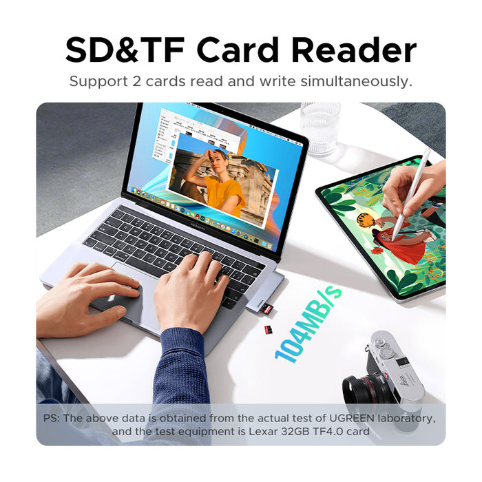 UGREEN Dual USB C Multi-Function Adapter Hub UGREEN CM380-80856