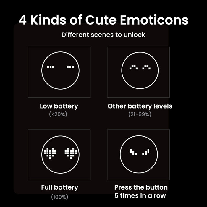 UGREEN Nexode 12000mAh Quick Charging 100W Power Bank (PB724/35526B)