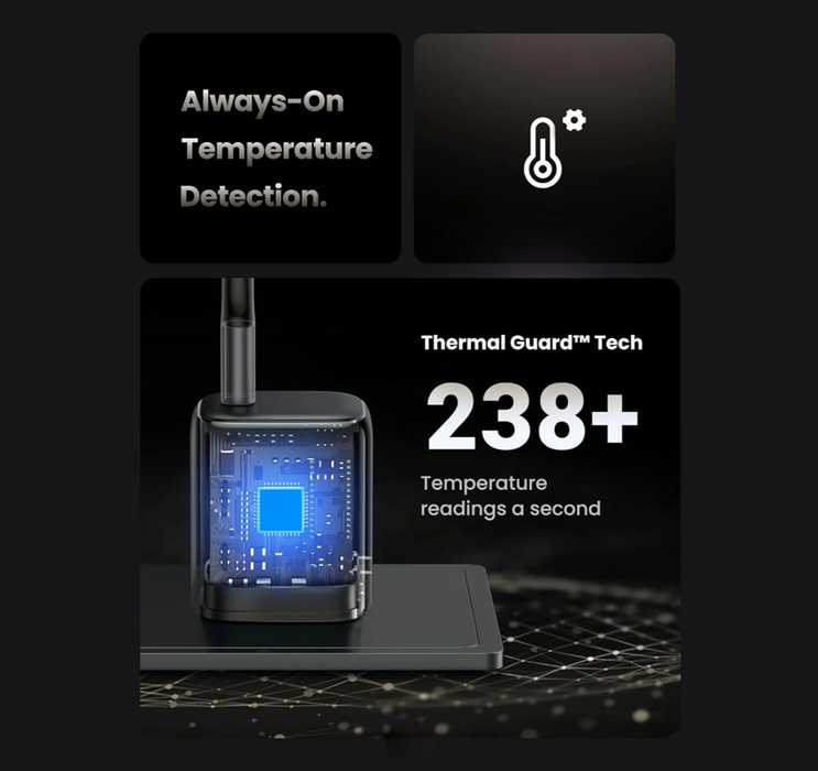 UGREEN Nexode Mini 30W USB-C PD GaN Fast Charger + Cable (CD319/25256)