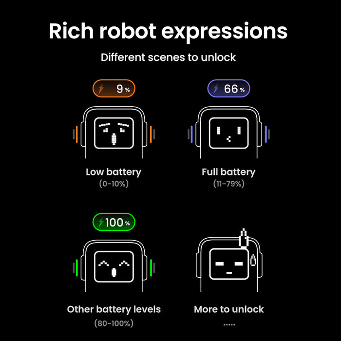 UGREEN Nexode 20000mAh Quick Charging 130W Power Bank (PB721/35524B)