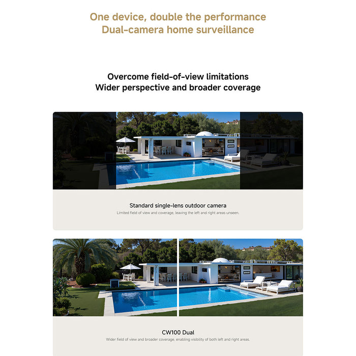 Xiaomi Outdoor Camera CW100 Dual
