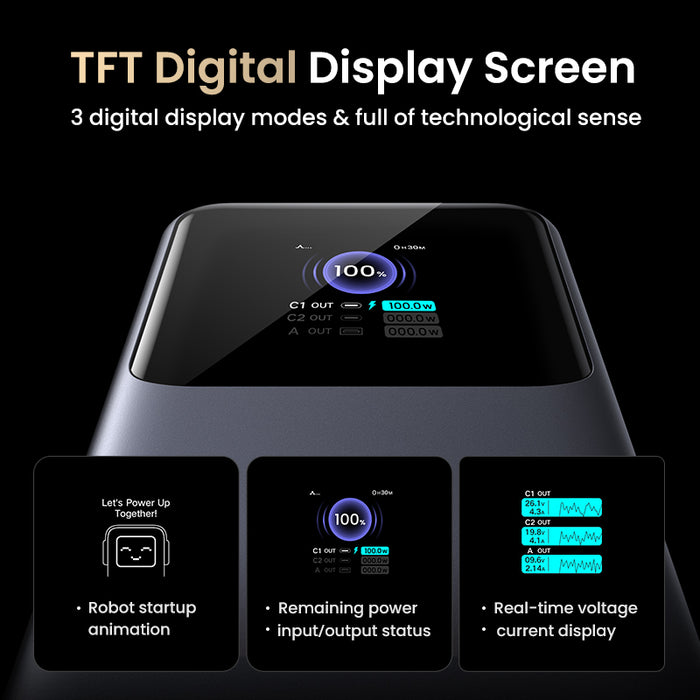 UGREEN Nexode 20000mAh Quick Charging 130W Power Bank (PB721/35524B)