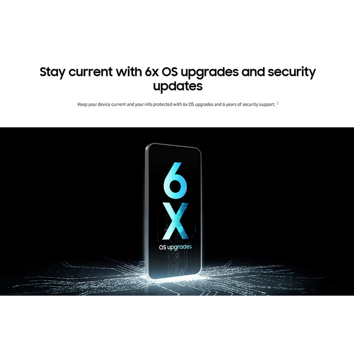 Samsung Galaxy A17 5G FREE Adapter