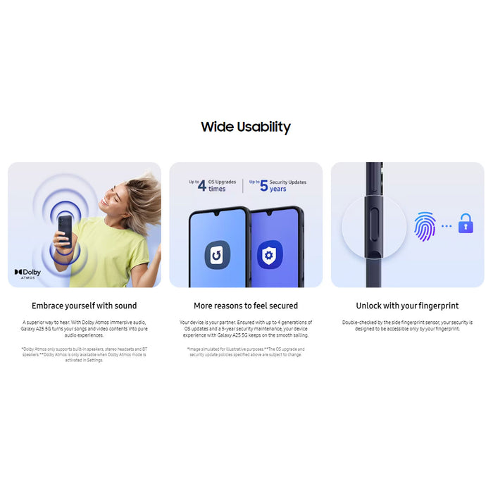 Samsung Galaxy A25 5G FREE Power Adapter+ SIM Card