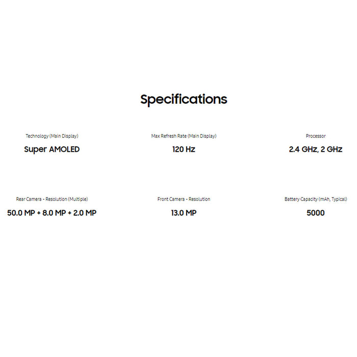 Samsung Galaxy A25 5G FREE Power Adapter+ SIM Card