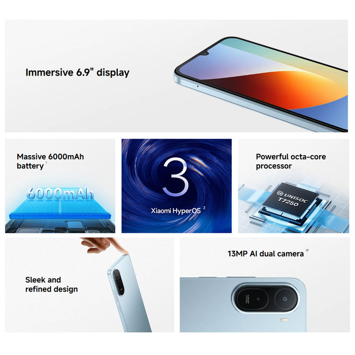Xiaomi Redmi A7 Pro
