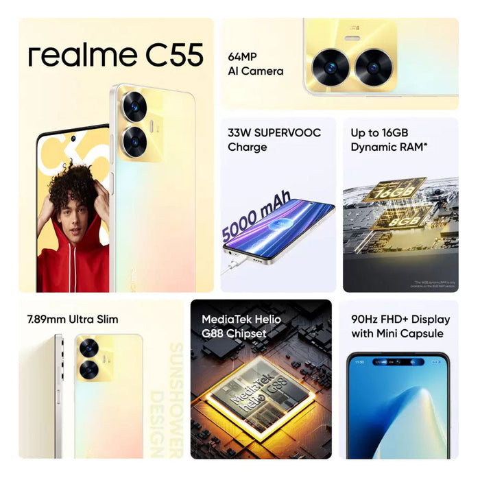Realme C55 (Display Unit)