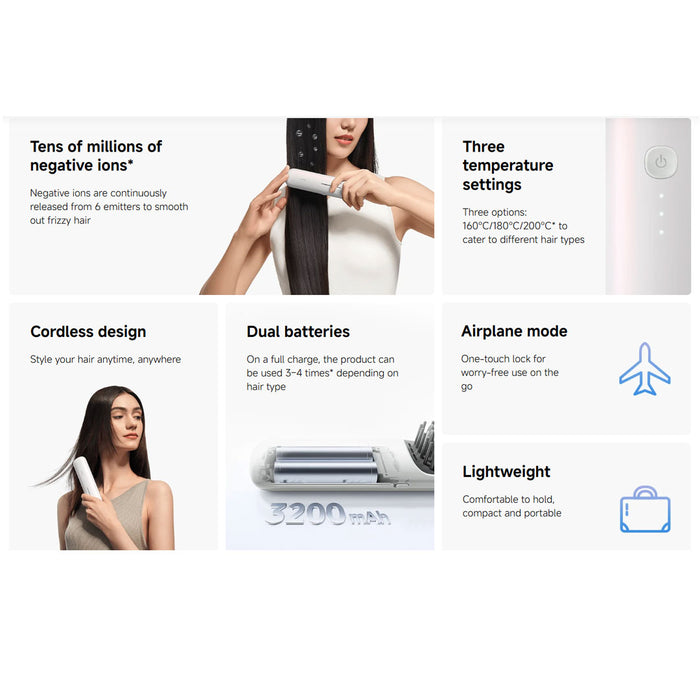 Xiaomi Cordless Hair Straightener Brush