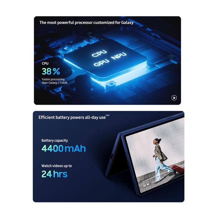 Galaxy Fold 7 (Display Unit)