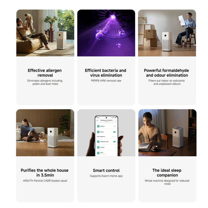 Xiaomi Mijia Smart Air Purifier 6 EU