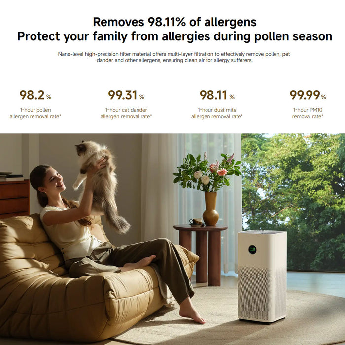Xiaomi Mijia Smart Air Purifier 6 EU