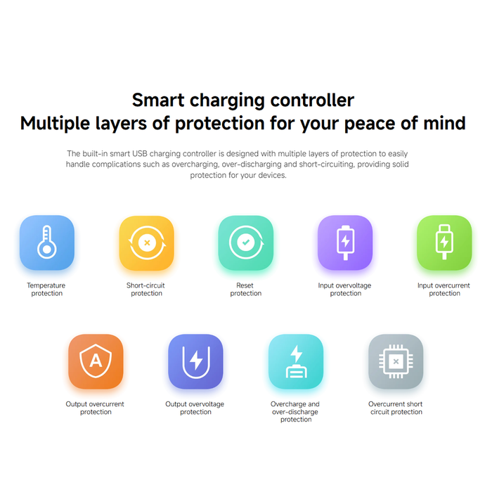 Xiaomi Powerbank 10000mAh 22.5W