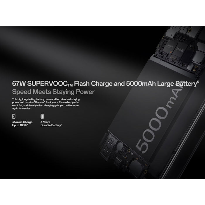 Oppo RENO11 5G (Display Unit)