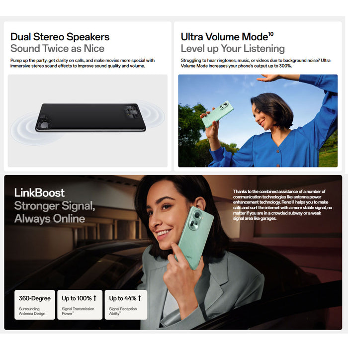 Oppo RENO11 5G (Display Unit)