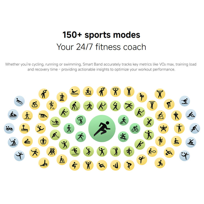 Xiaomi Smart Band 10